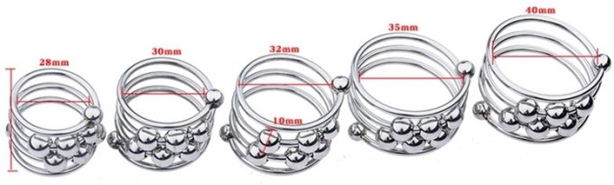 Anneau de gland Turble Ring