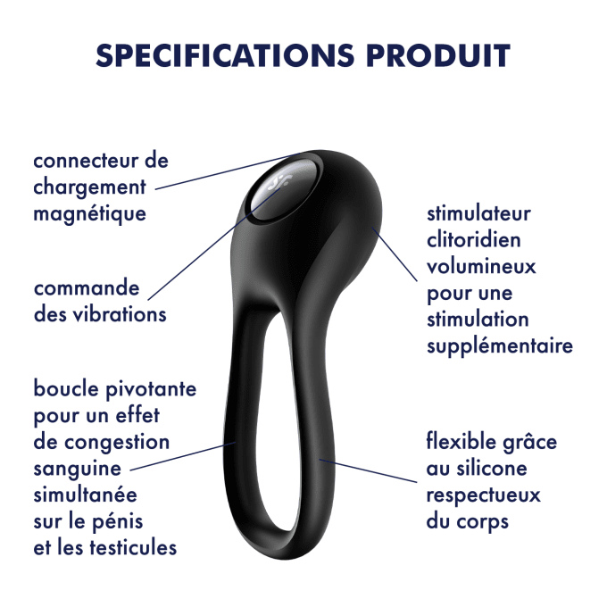 Anneau pénien vibrant Majestic Duo Satisfyer