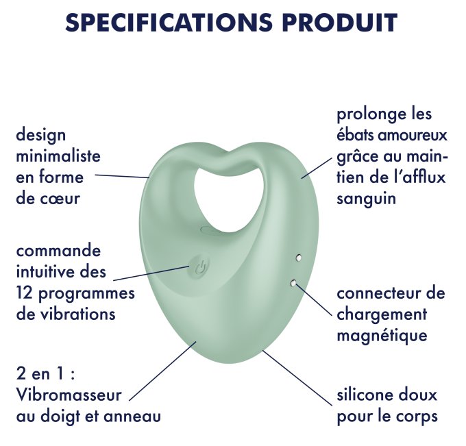 Anneau vibrant Perfect Pair 3 Satisfyer