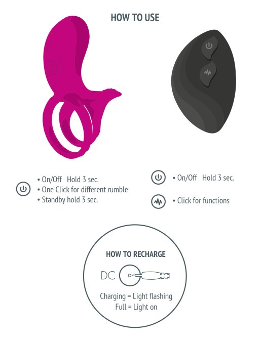 Cockring vibrant Annel Stim 30mm