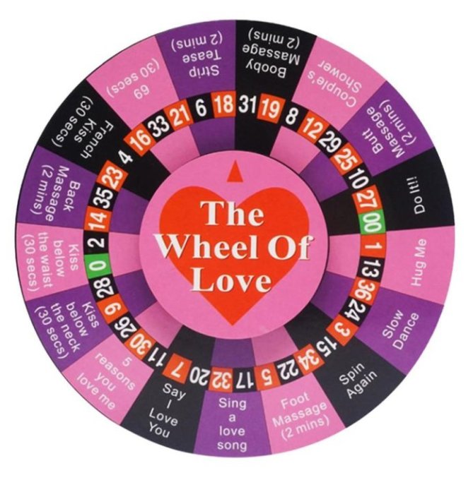 Jeu de la roue de l'amour