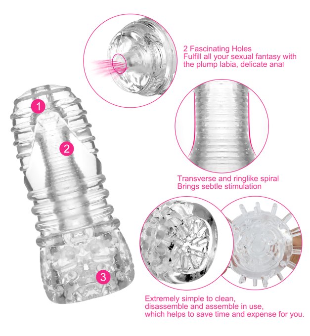 Masturbateur Super Stretch Sono N°68 Transparent