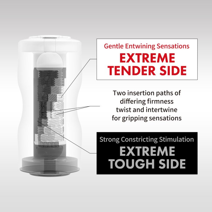 Masturbateur Tenga Dual Sensations Extremes