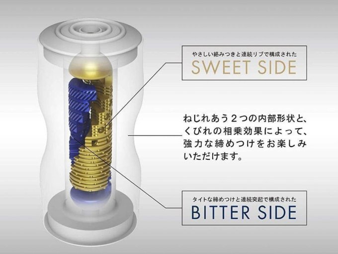 Masturbateur Tenga Premium Dual Feel Cup