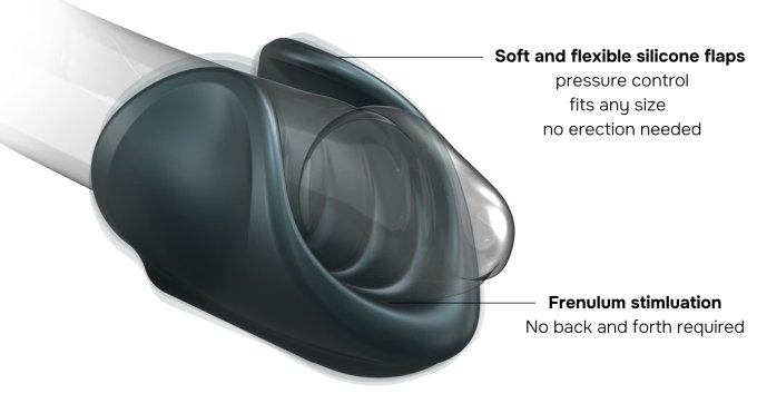 Masturbateur vibrant Starter 10 Vibrations