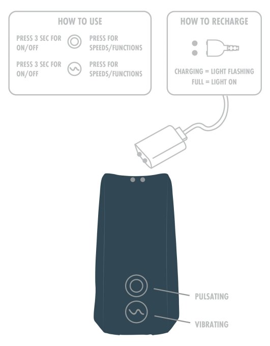 Masturbateur vibrant Zephyr 35mm