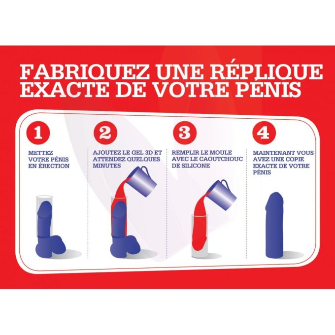 Moulage Cloneboy pour Bougie Pénis