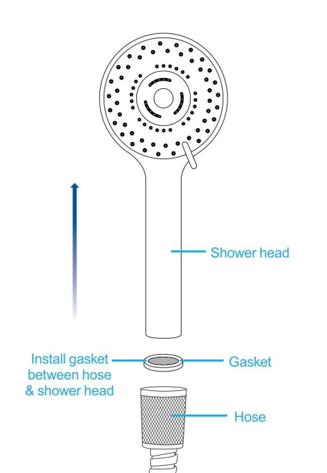 Pommeau de douche avec embout de lavement Clean Stream