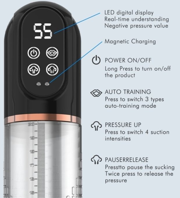 Pompe à Pénis Automatique Trainpump 20 x 5.8cm