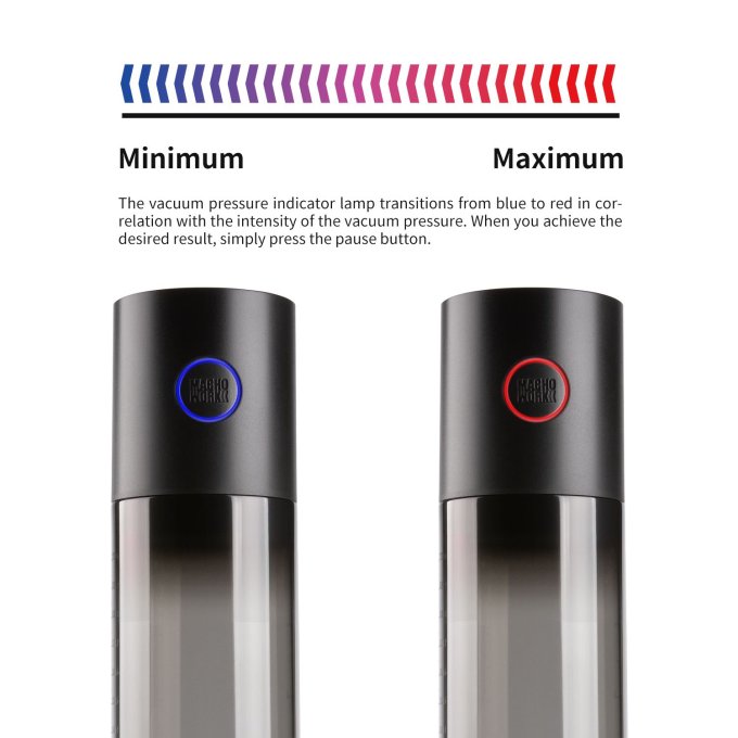 Pompe à pénis Work 1- 20 x 6cm