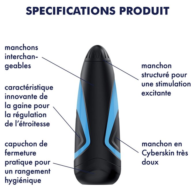 Masturbateur Satisfyer Men