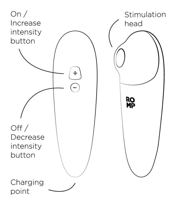 Stimulateur de Clitoris Shine X Rose