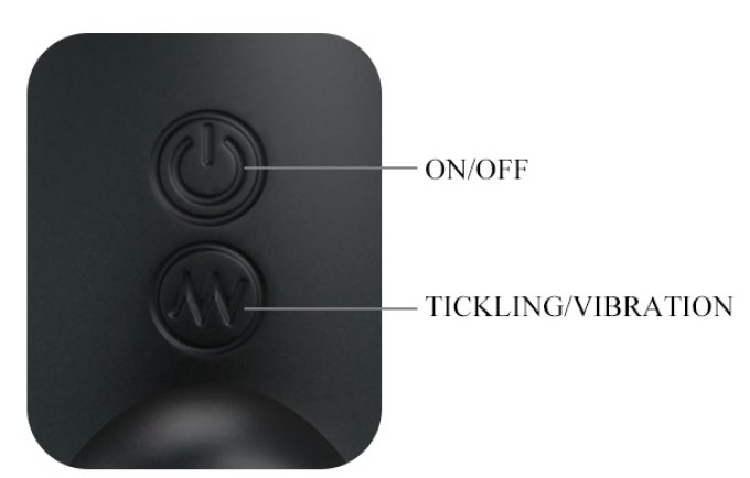 Stimulateur de prostate Tickling Doigté Mr Play 11 x 3.5cm