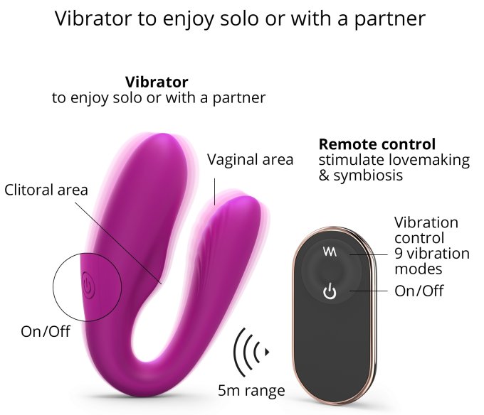 Stimulateur vibrant pour couple MATCH UP Love to Love Fuchsia