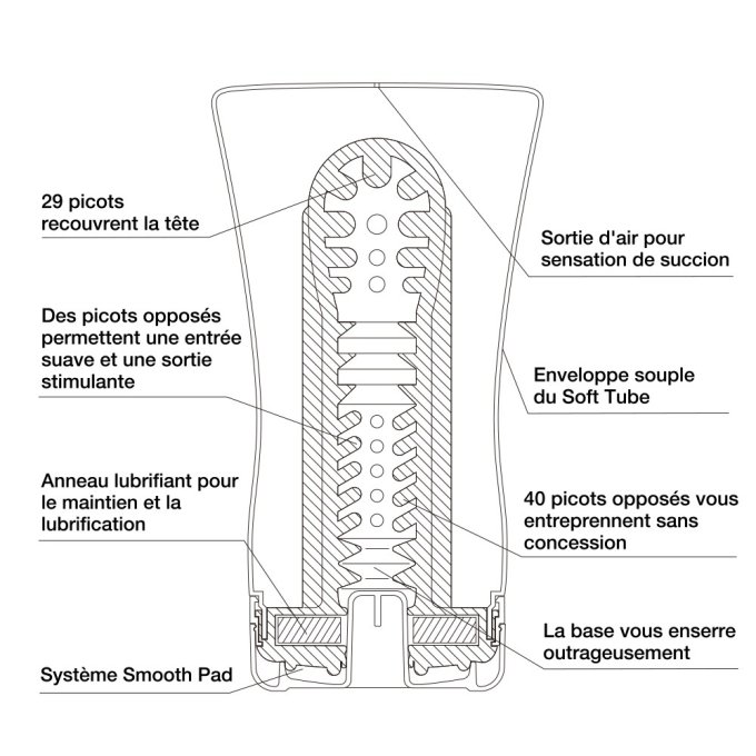 TENGA Soft Tube Cup