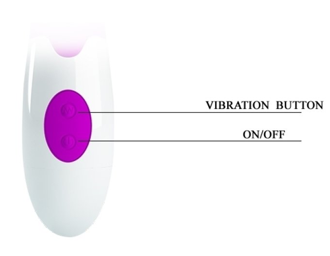 Vibromasseur Rabbit Snappy 9.5 x 3.2cm
