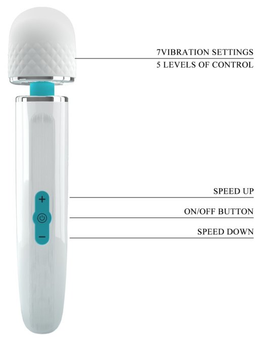 Wand Colorfull 24cm Tête 48mm Turquoise