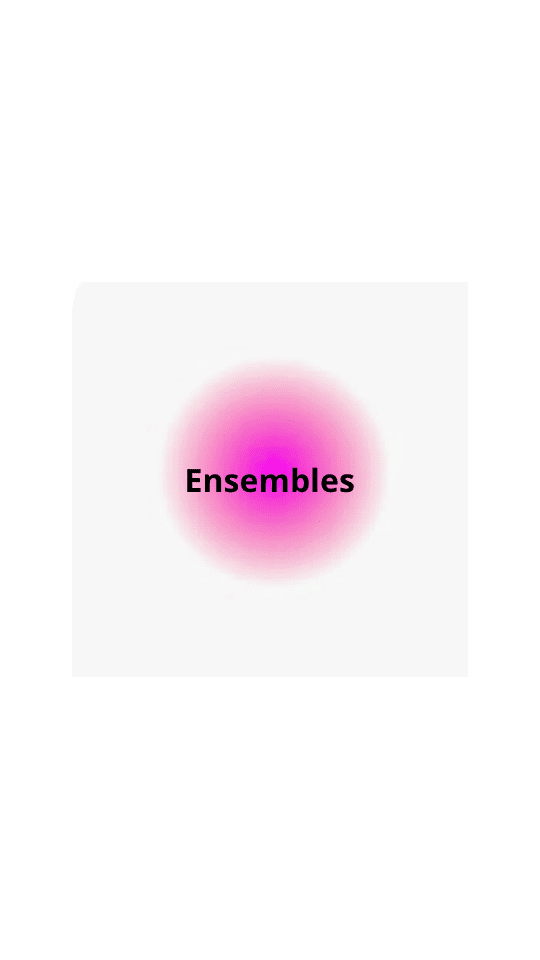 Ensembles